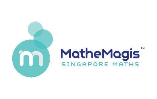 MatheMagis Singapore Maths Gift Card
