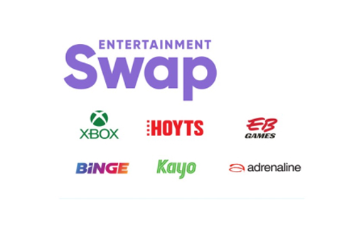 The SWAP Gift Card Gift Card