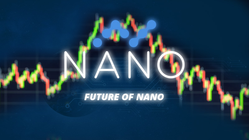 Nano Chart