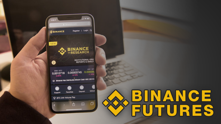 Binance Futures